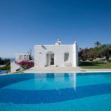 Hotell Yria Island Boutique & Parasporos